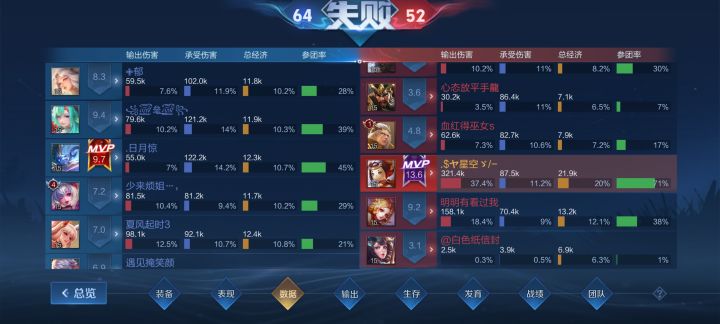 我和世界总有一个疯了截图