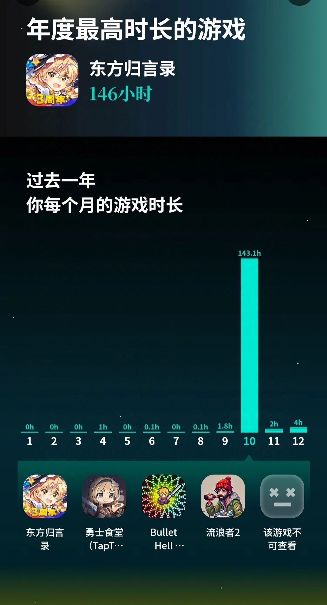 每天上线五分钟 2