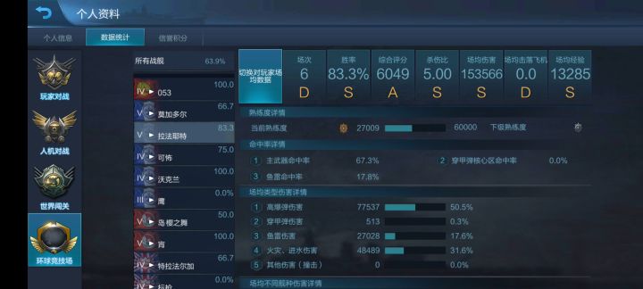 回坑,排位驱逐截图