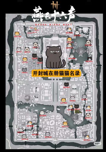 开封区域撸猫指南