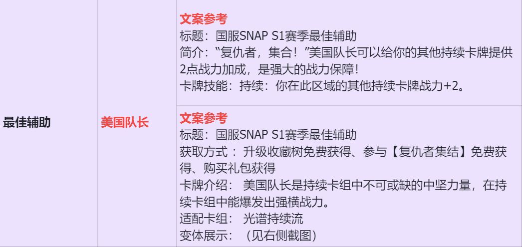 S1赛季最强单卡介绍 7