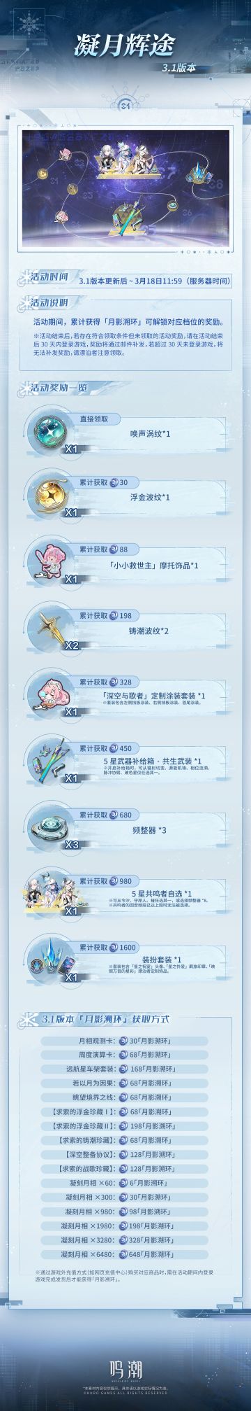 孩子们，我都不敢想我3.1有多爽了