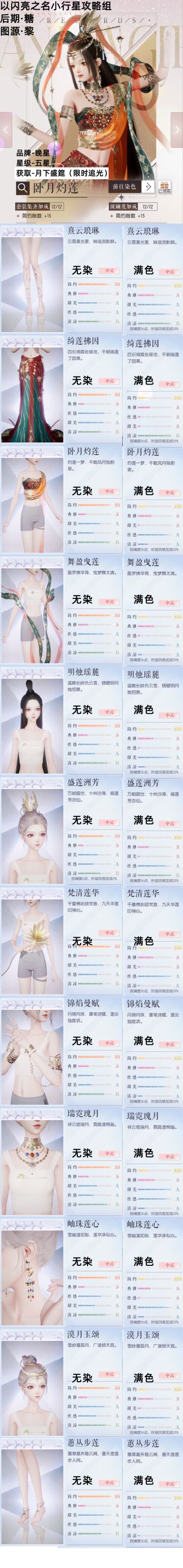 月下盛筵阁双五星和四星无染和满色数值一览。