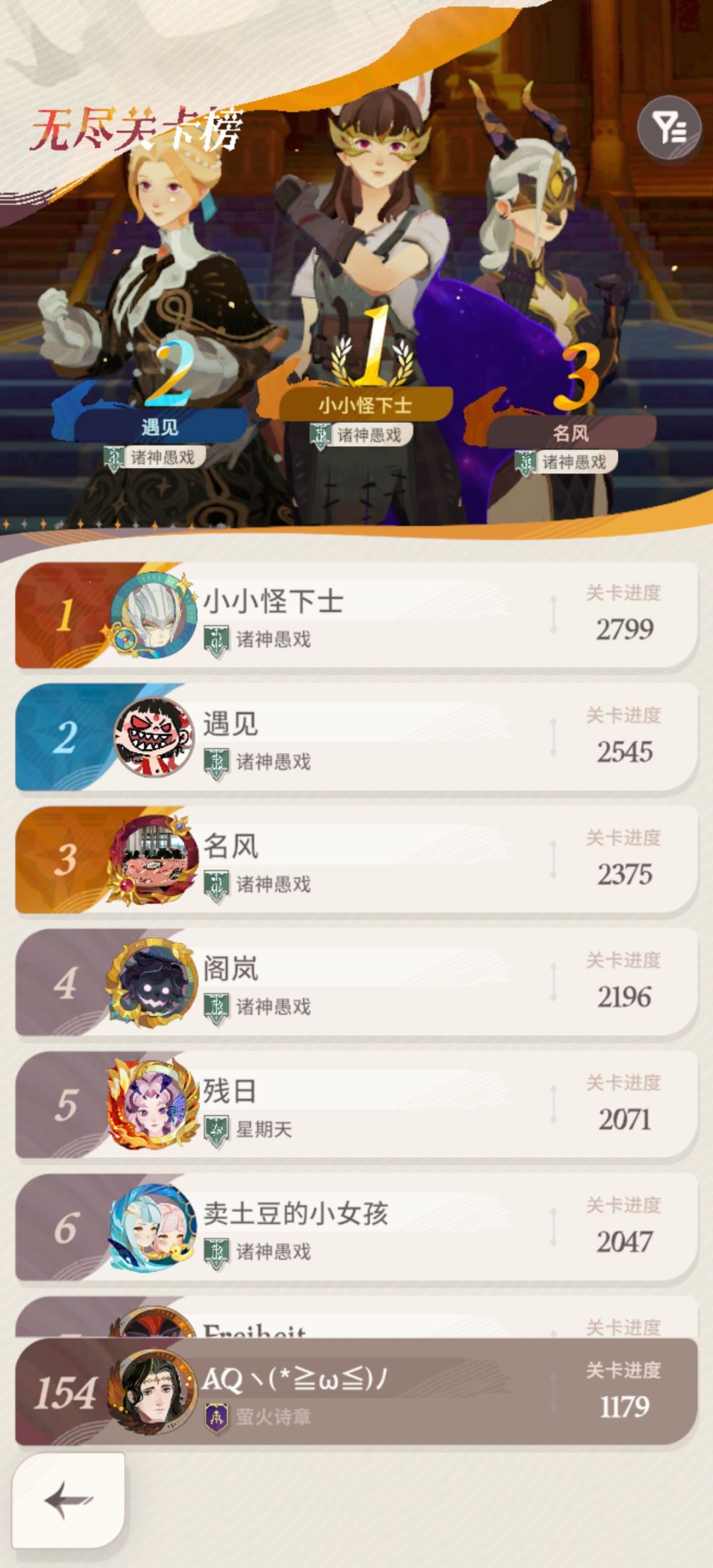 新人入坑目前23天 2