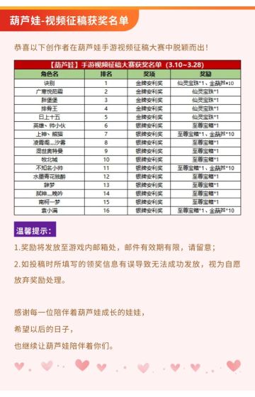 【葫芦娃】手游视频征稿大赛获奖名单