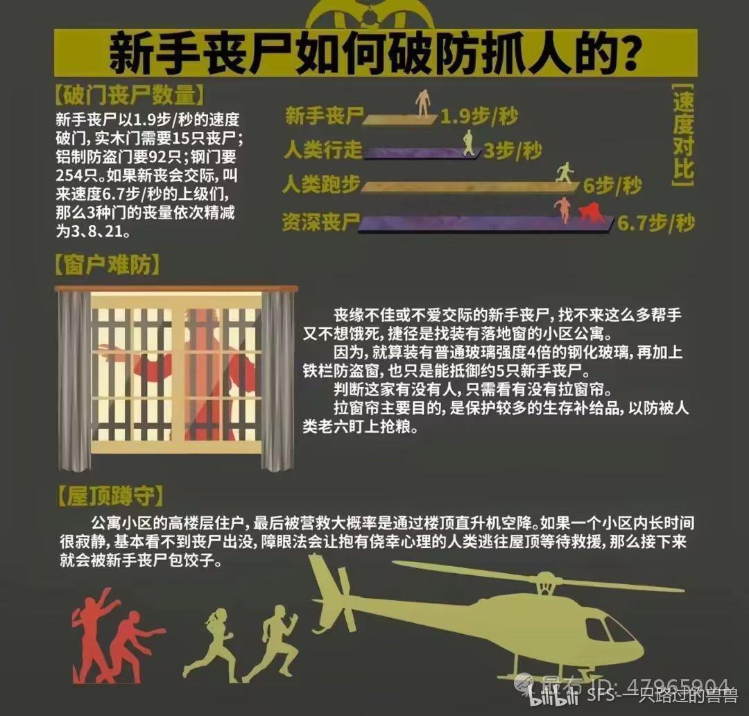 可以,一看就是经验之谈 5