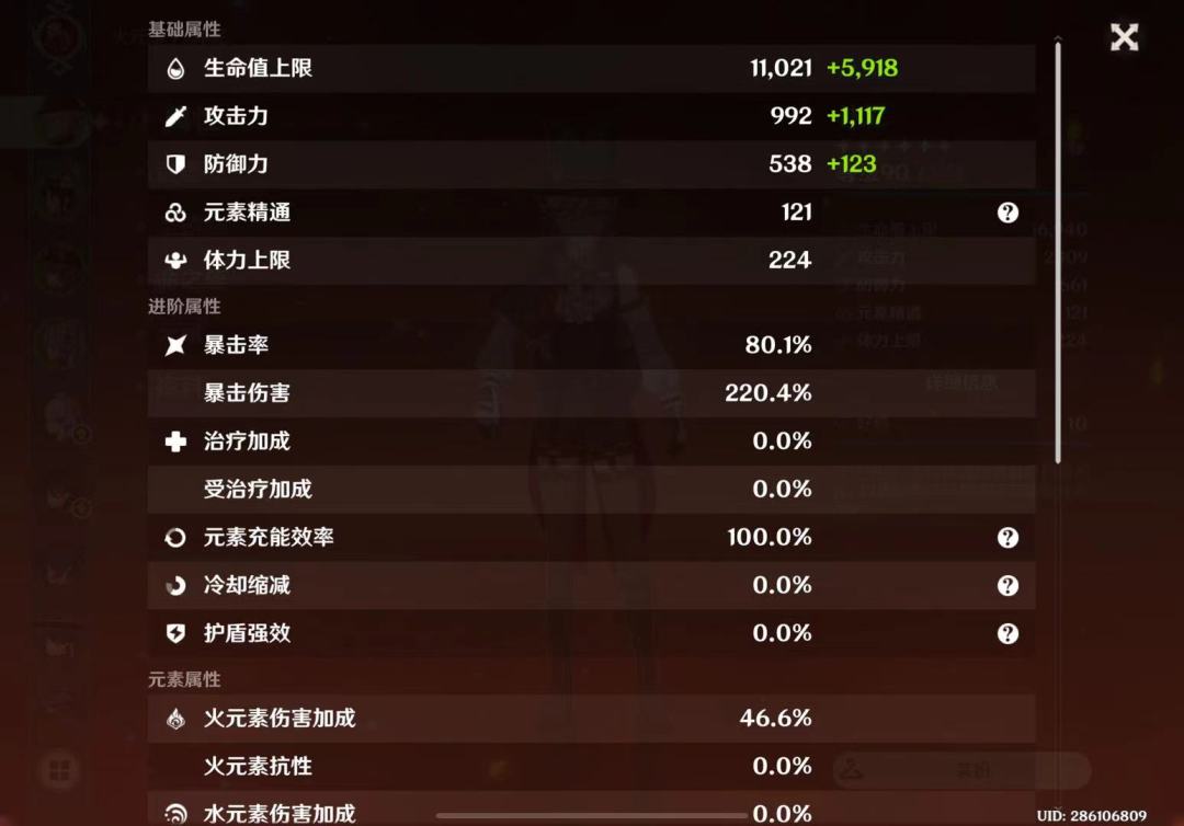 我养的怎么样了 2