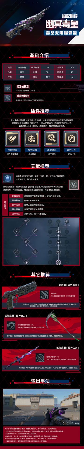幽冥毒皇全方面教学一图流