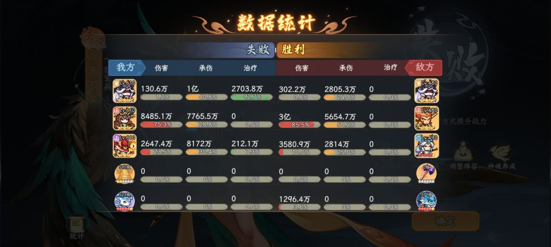 真是厉害了 3
