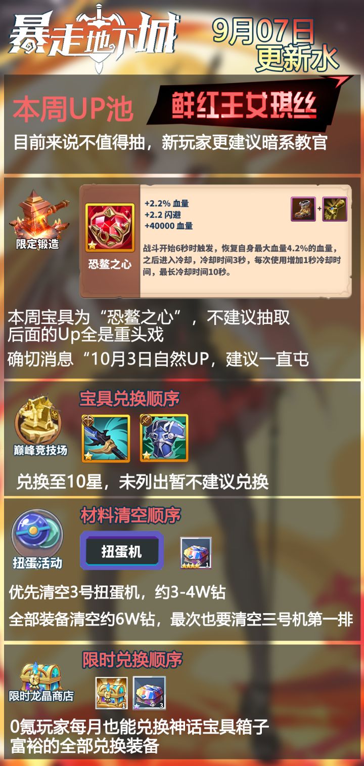 【暴走没事水】本周活动玩法推荐截图