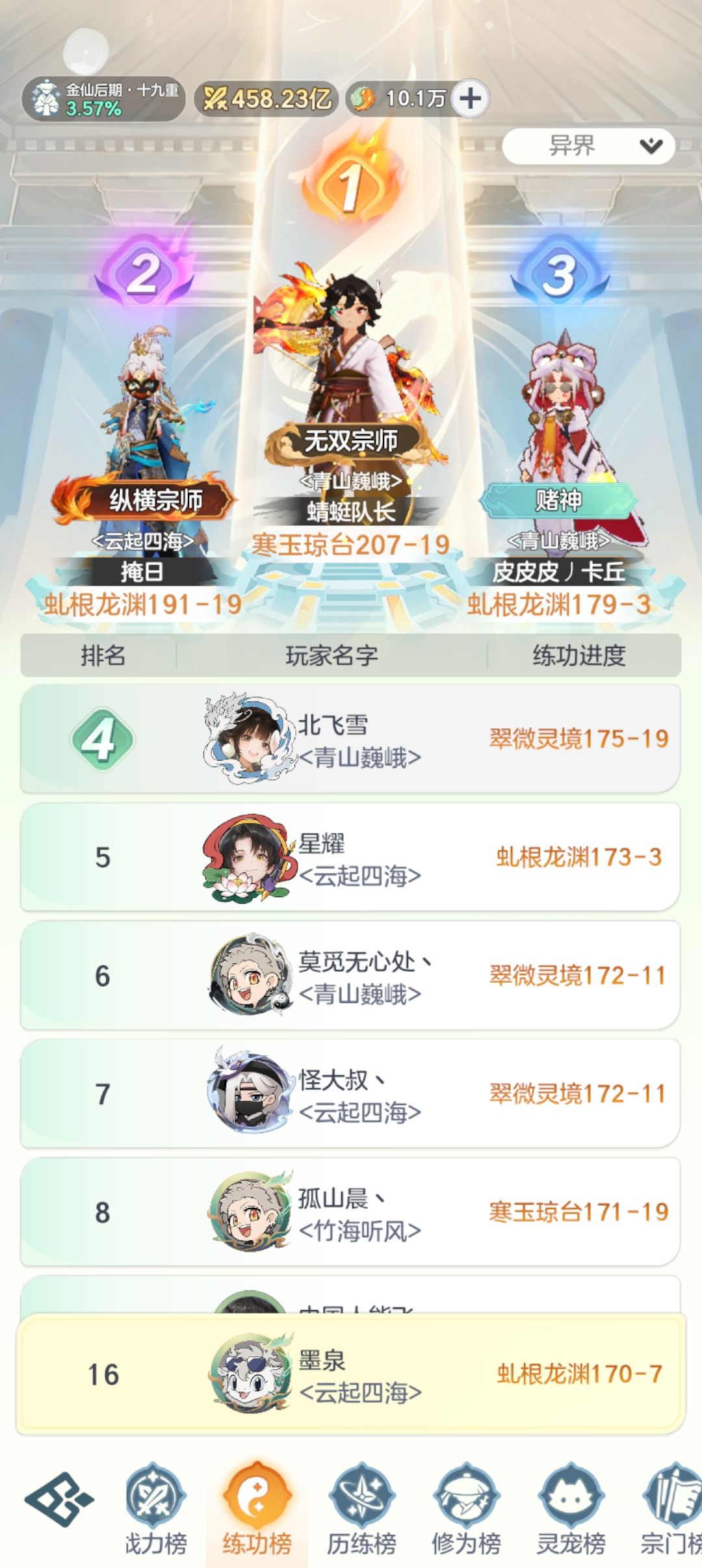 金仙52天!记录 2