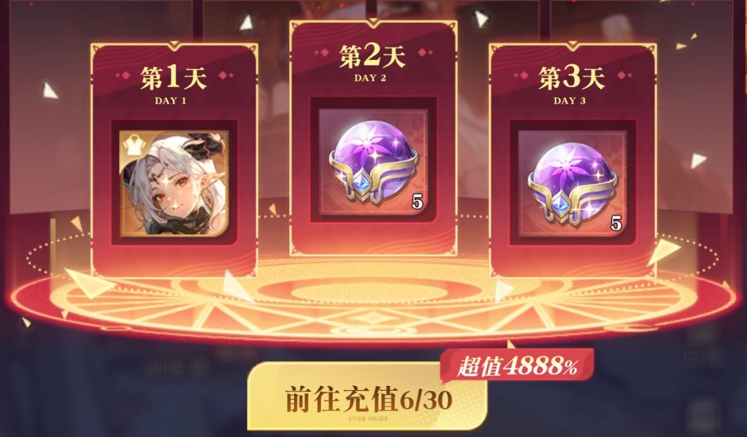 新手攻略——第九天后的补充与勘误 2