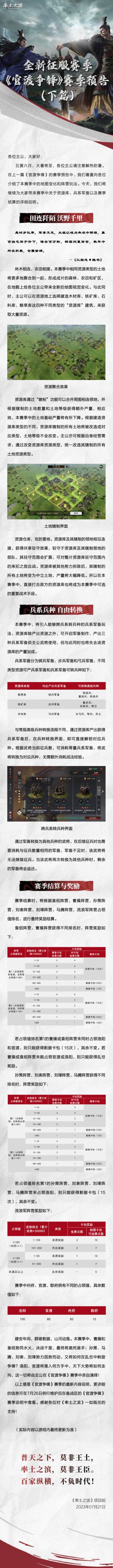 《率土之滨》全新征服赛季「官渡争锋」赛季预告（下篇）