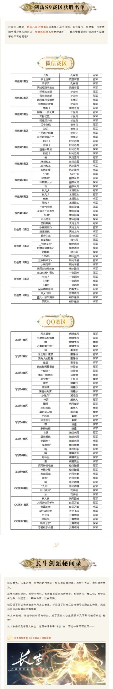 长生秘闻录丨岩顶翔双凤，谭心倒九龙。