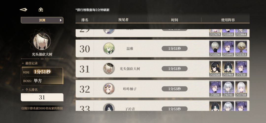 难得打到这么高名次 1