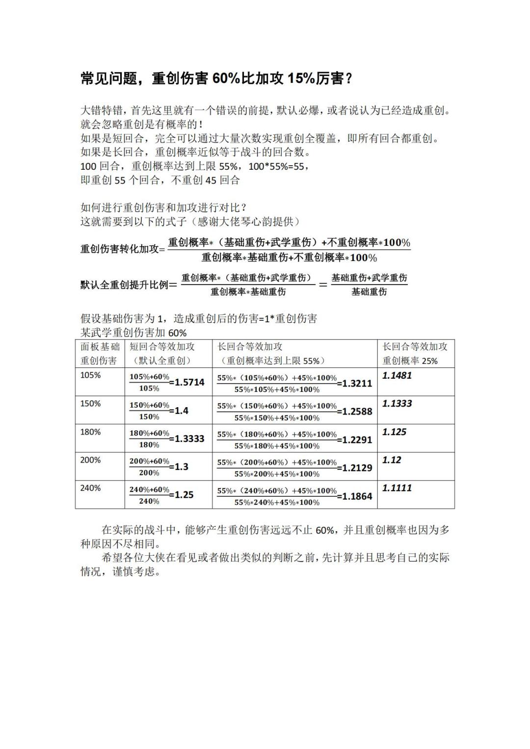 重创相关计算 2