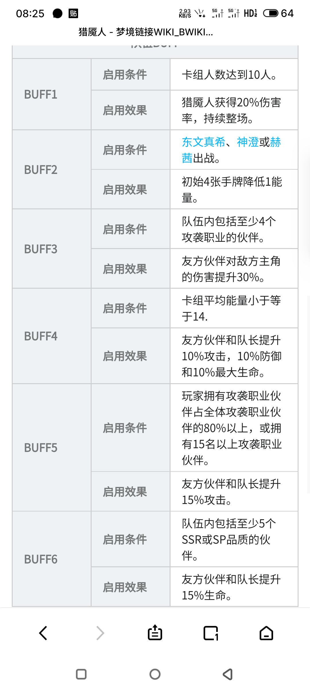 到底怎么卡13能量？全员SSR的话。 2