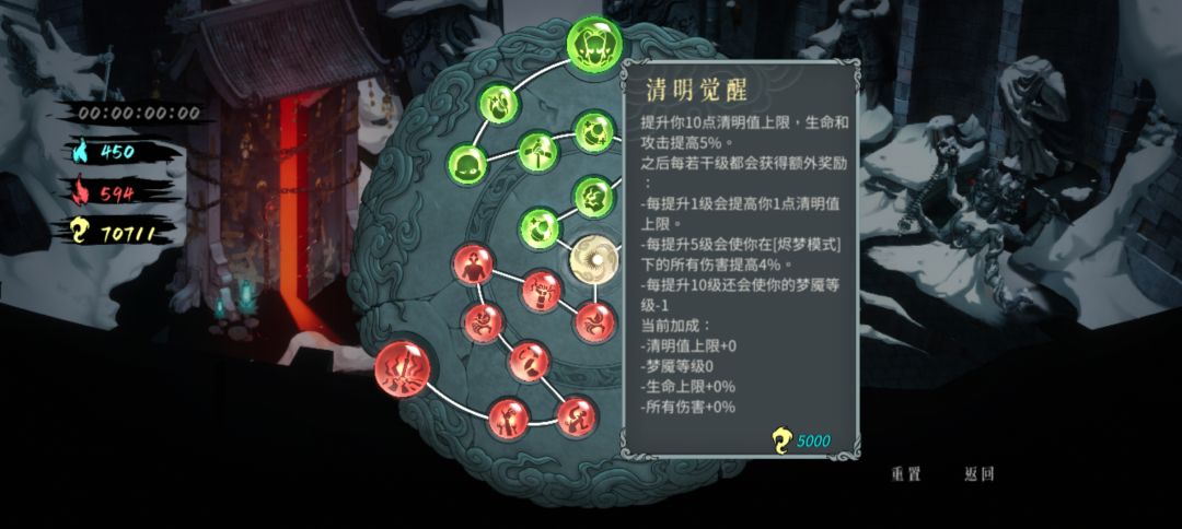 都在玩响指流,就我玩毒去了吗?? 3