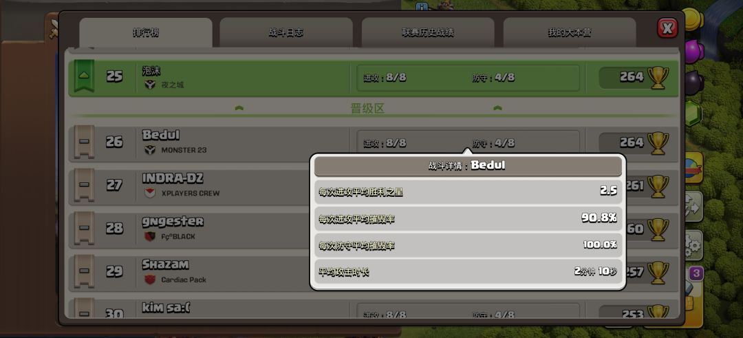 排位战不只看奖杯 2