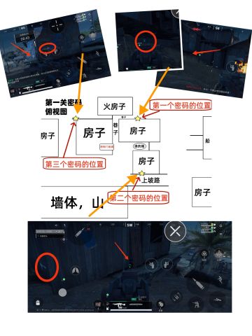 【聚变征集】衔尾蛇行动彩蛋解密—俯视简图