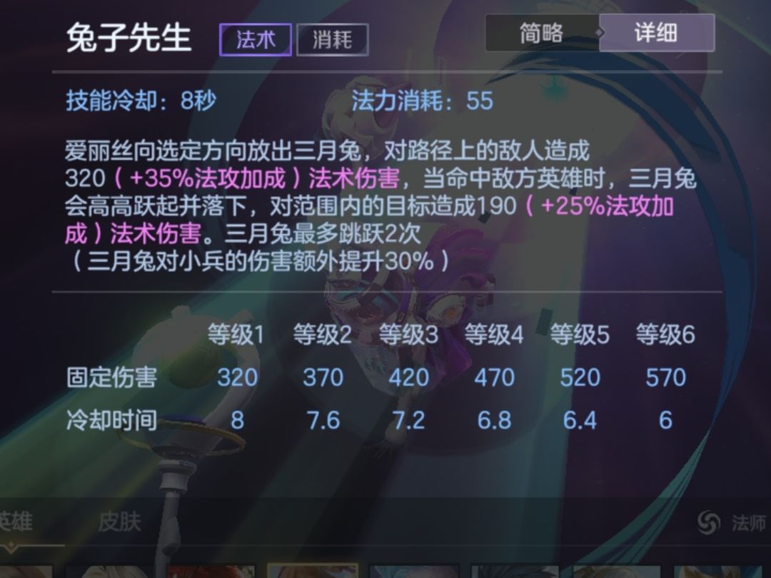 爱丽丝的问题 2
