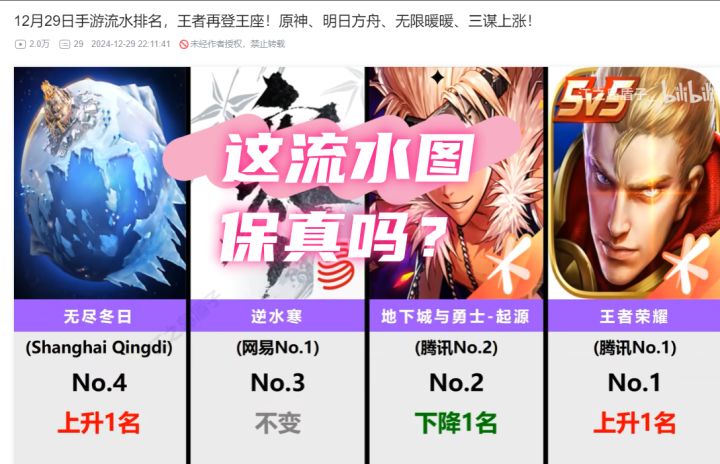 这流水图咋看的我不太信捏截图