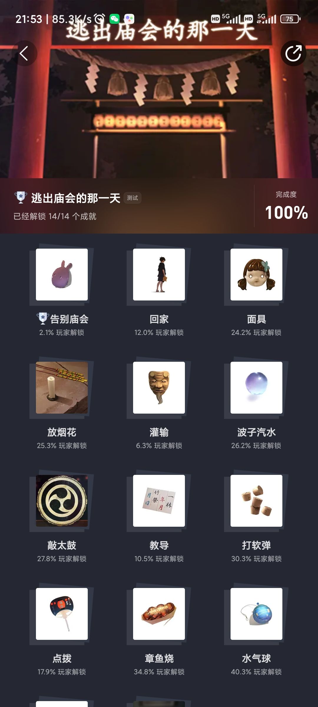 tt空间之第十个全成就 1