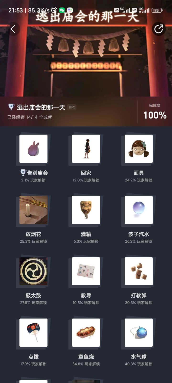 tt空间之第十个全成就截图