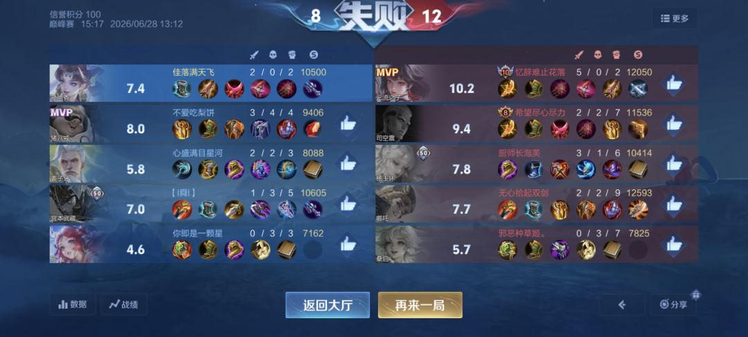 赛季初一千五的对局,队友直接掏出瑶 1