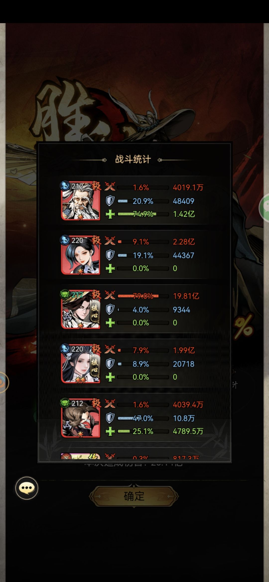 午马,帅! 1