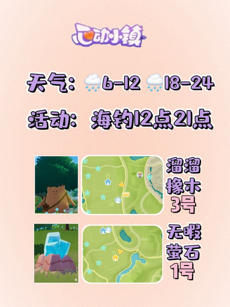 11月28日溜溜木萤石位置及活动摘要 2
