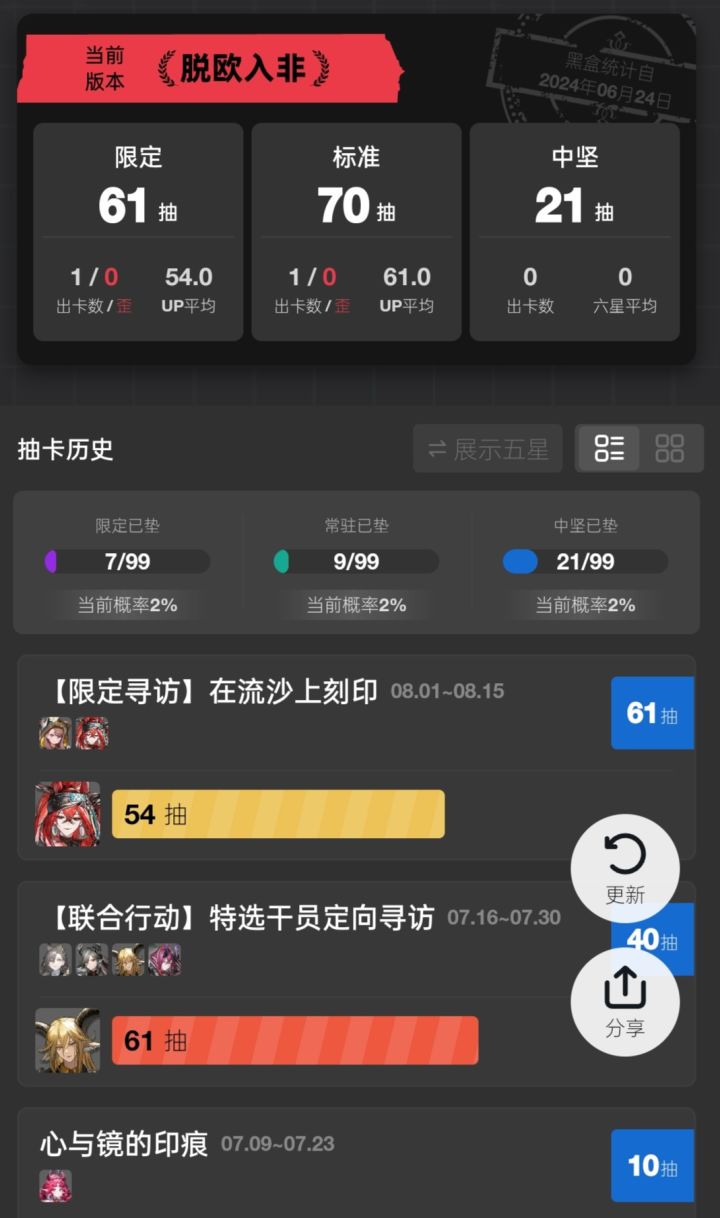 是谁焰尾开局玩了两个月只抽到两个六星啊截图