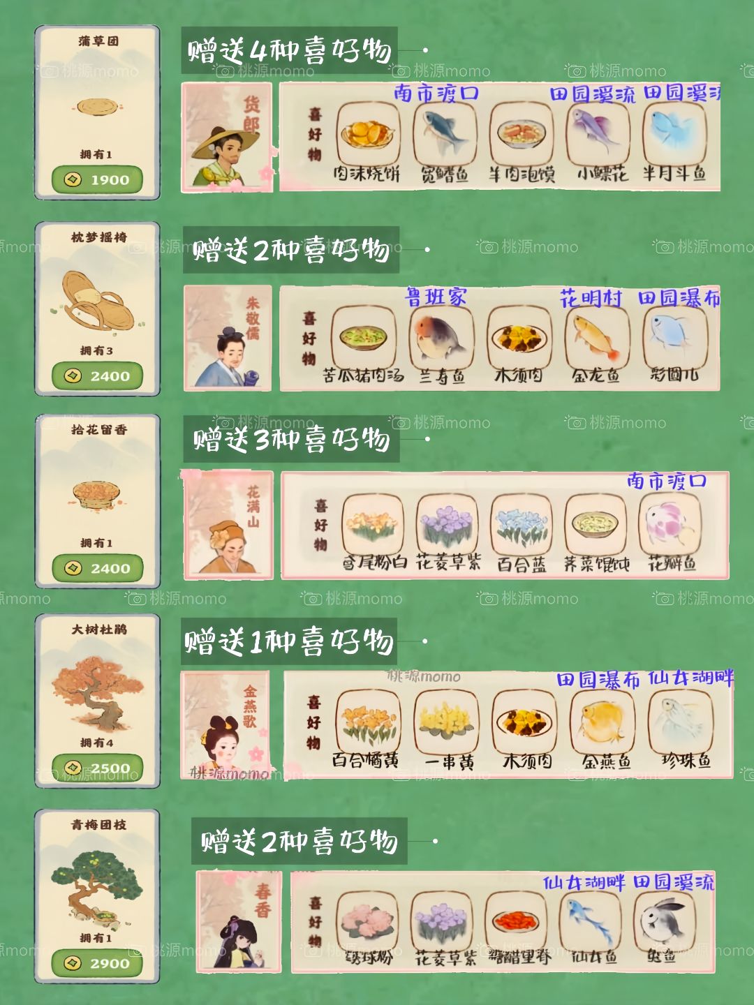 桃源交互建筑解锁攻略(14种全) 3