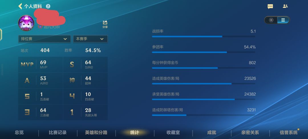 麻烦大佬们看一下我的不足 1