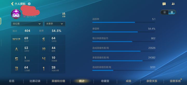 麻烦大佬们看一下我的不足截图