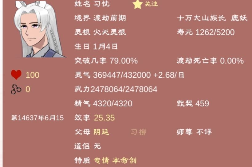 自信小崔 1