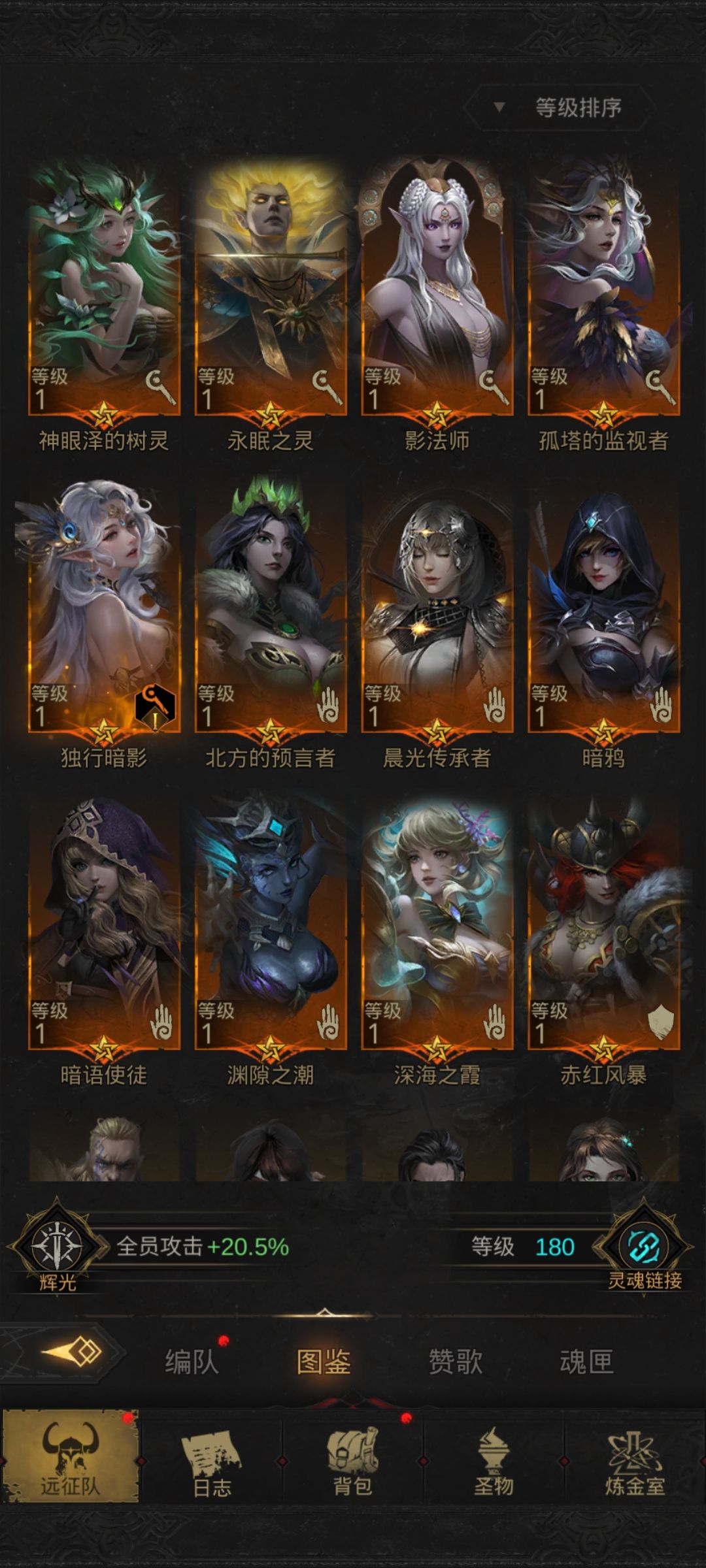 刚进20年后,想转队 7