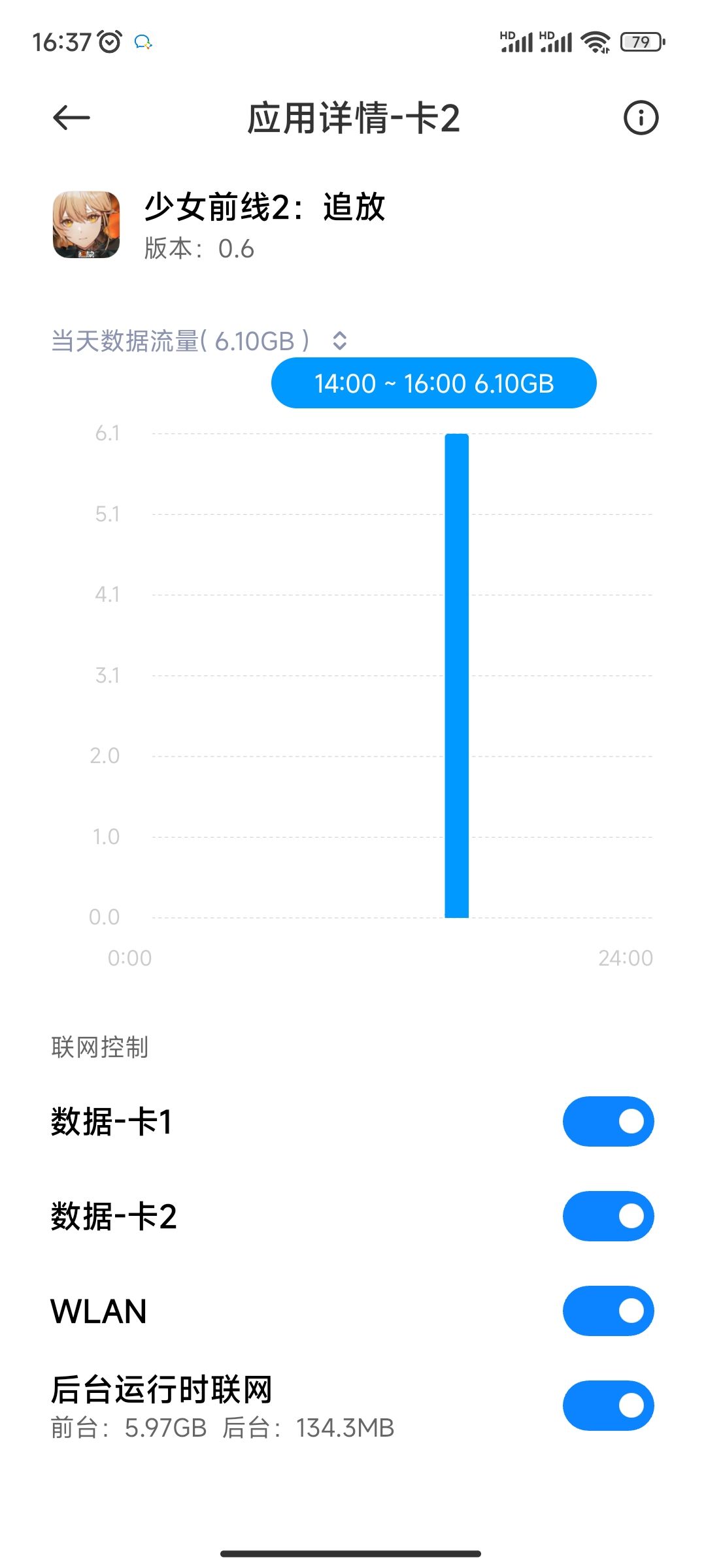 流量杀手 1