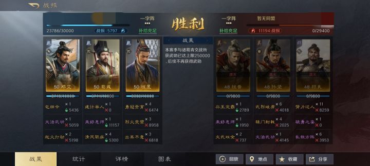 互刷武勋有衰减，还有总上限[表情_捂脸哭]截图
