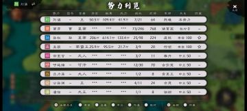 偷渡犍为，直取成都！