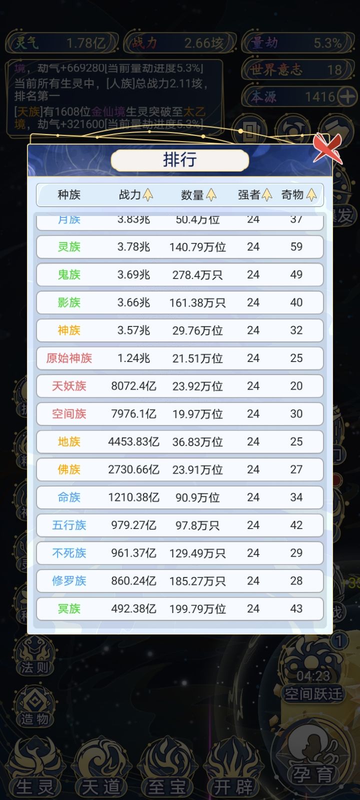 看看差距就知道人族为啥牛逼了 1