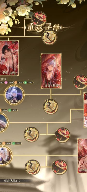 给女帝日常还没完成的宝子一些思路