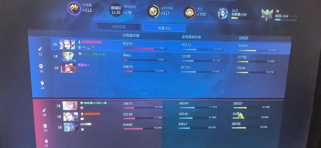 我说宝珠没前途有没有懂的 2