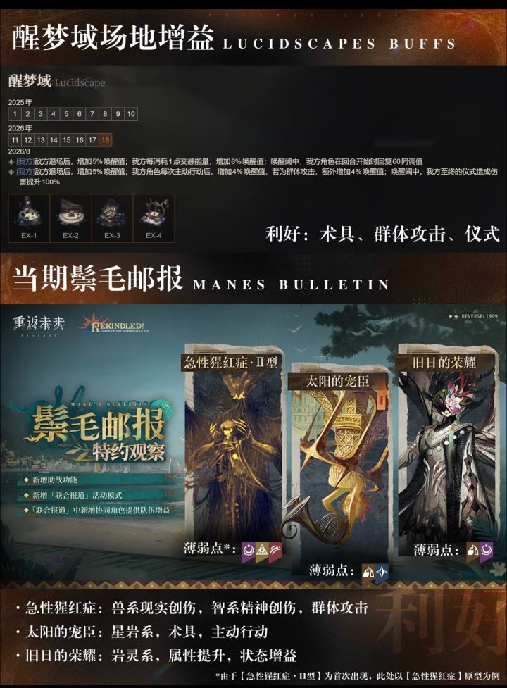 重返未来3.9版本前瞻 新角色定位抽取建议截图