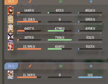 【迷梦奥格氪佬作业】战区第一系列