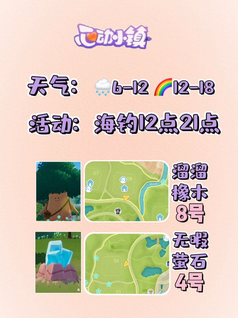 12月2日溜溜木萤石位置及活动摘要 2