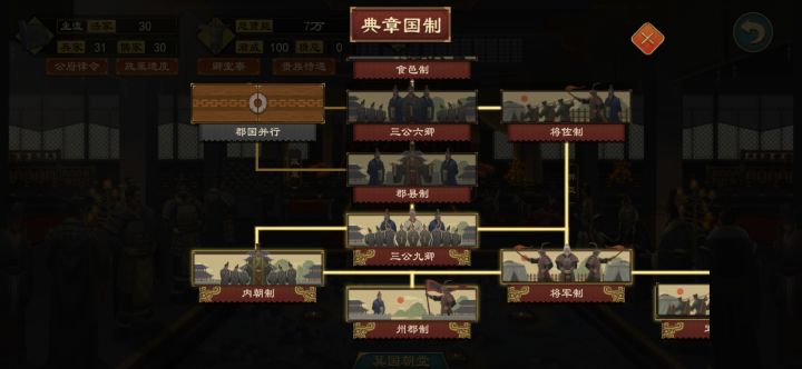 财政崩溃状态怎么结束？截图
