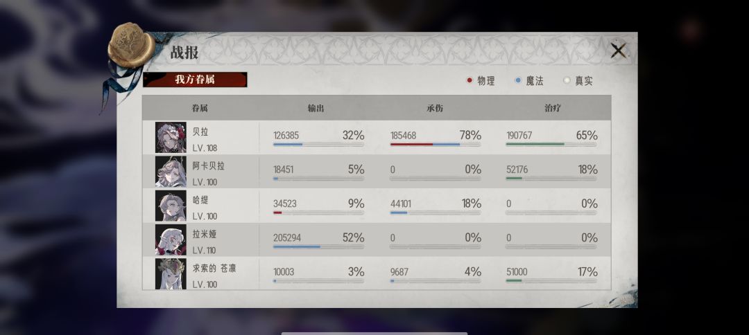 极限越战配队思路,学会轻松越5000战 2