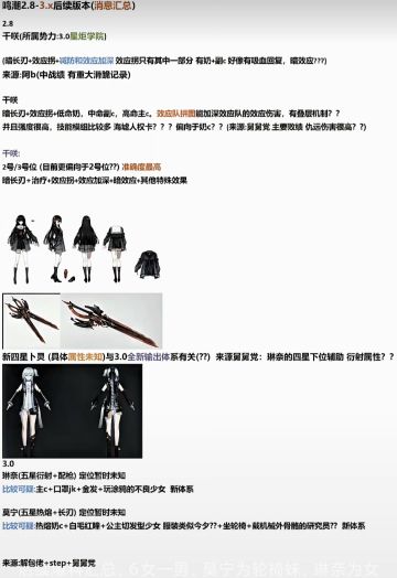 不是2.7不好，而是2.8更有性价比！屯吧！