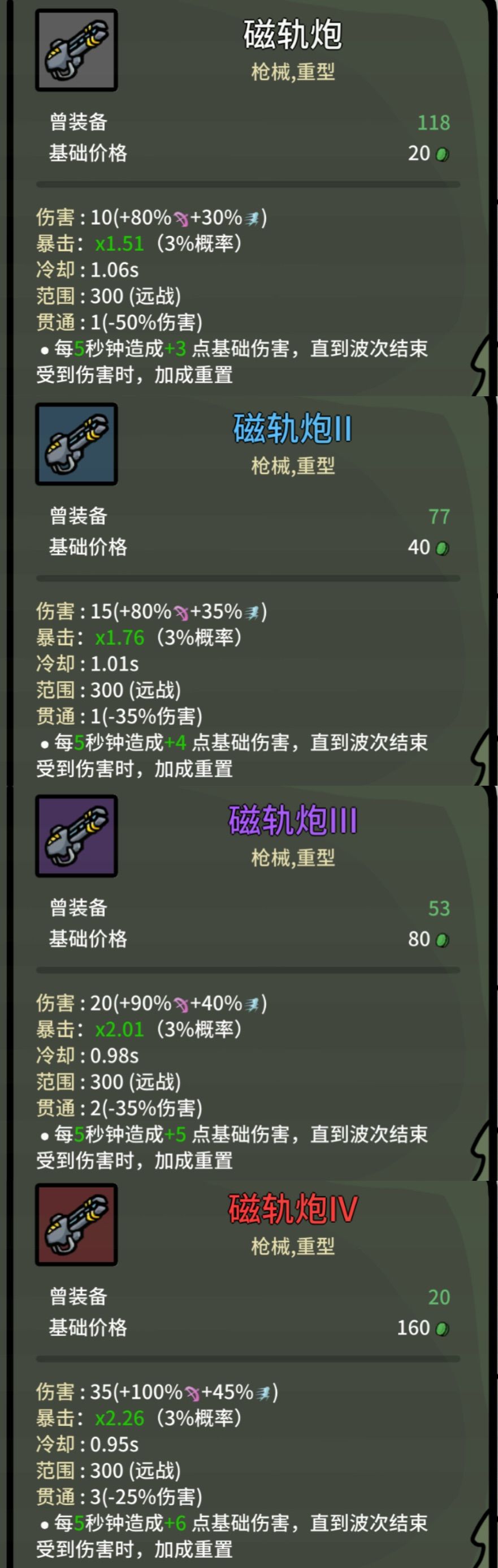 【中秋贺礼】土豆兄弟原版磁轨炮攻略分享 2